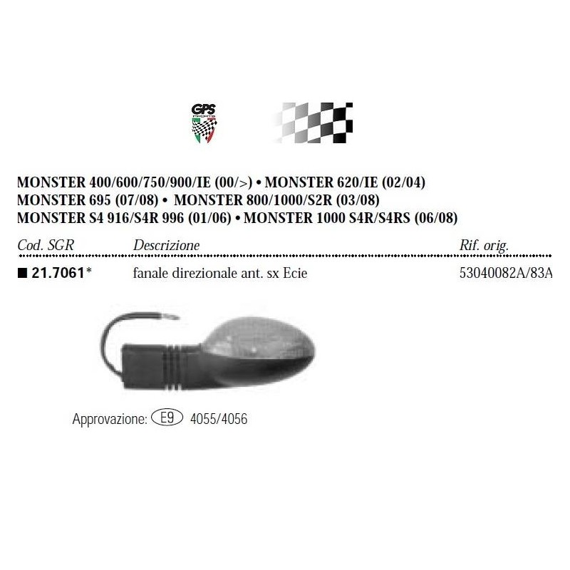Indicator Ducati