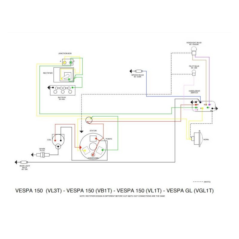 Wiring Loom VL2/3 VB1