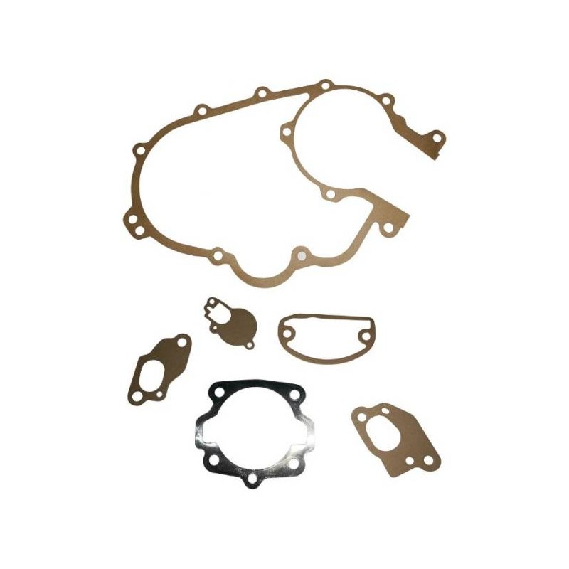 Gasket Kit 2 Port GL/Sup/Spr
