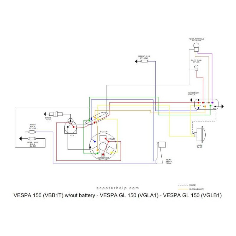 Wiring Loom VBB1 71001>146000