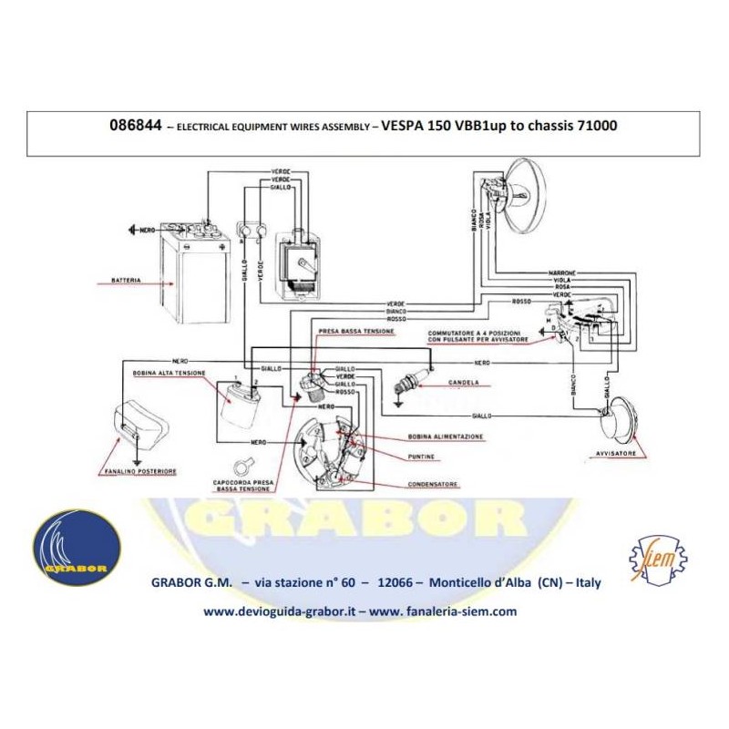 Wiring Loom VBB1T>71000 DC