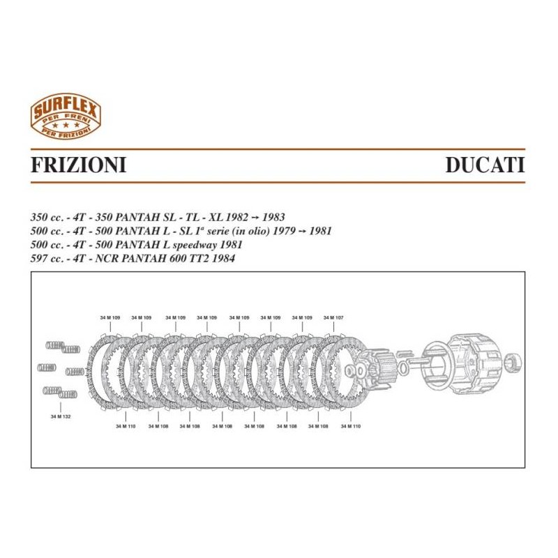 Clutch Kit Pantah Small