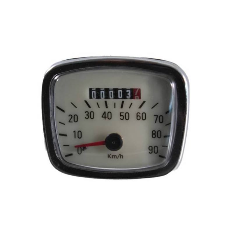 Speedo VNA/VNB Budget