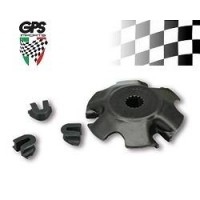 Fixed Cover for Multivar