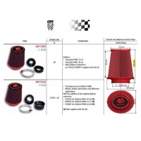 Air Filter Malossi E18