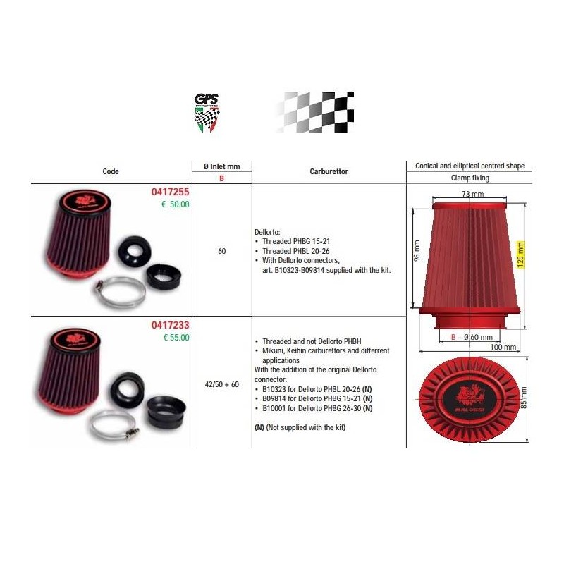 Air Filter Malossi E18